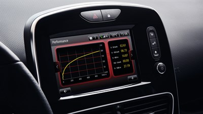 Renault Sport - focus on R.S. Monitor