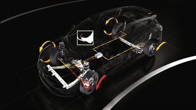 Renault Sport - Diagram of the independent steering-axis front suspension system